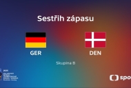 Sestřih utkání Německo – Dánsko