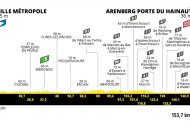 5. etapa: Pavé strašák přichází. Tour de France se potká s Paříž–Roubaix