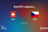 Sestřih utkání Švýcarsko – Česko