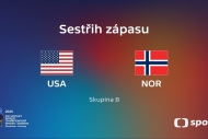 Sestřih utkání USA – Norsko