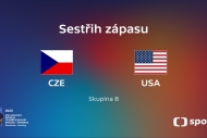 Sestřih utkání Česko – USA