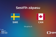 Sestřih utkání Švédsko – Kanada
