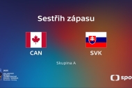 Sestřih utkání Kanada – Slovensko