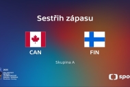 Sestřih utkání Kanada – Finsko