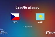 Sestřih utkání Česko – Kazachstán