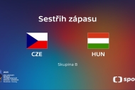 Sestřih utkání Česko – Maďarsko