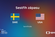 Sestřih utkání Švédsko – USA