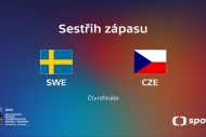 Sestřih utkání Švédsko – Česko