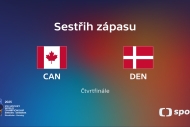 Sestřih utkání Kanada – Dánsko