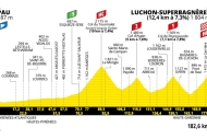 14. etapa: Návrat po dekádách. Tour vyjede stoupání Superbagneres