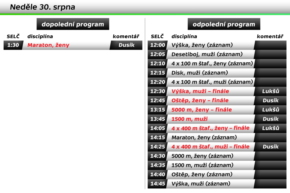 Program MS v atletice 2015 - ČT sport - Česká televize