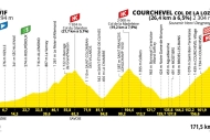 18. etapa: Tour jede na obávaný Col de la Loze. Překoná 2300 m nad mořem